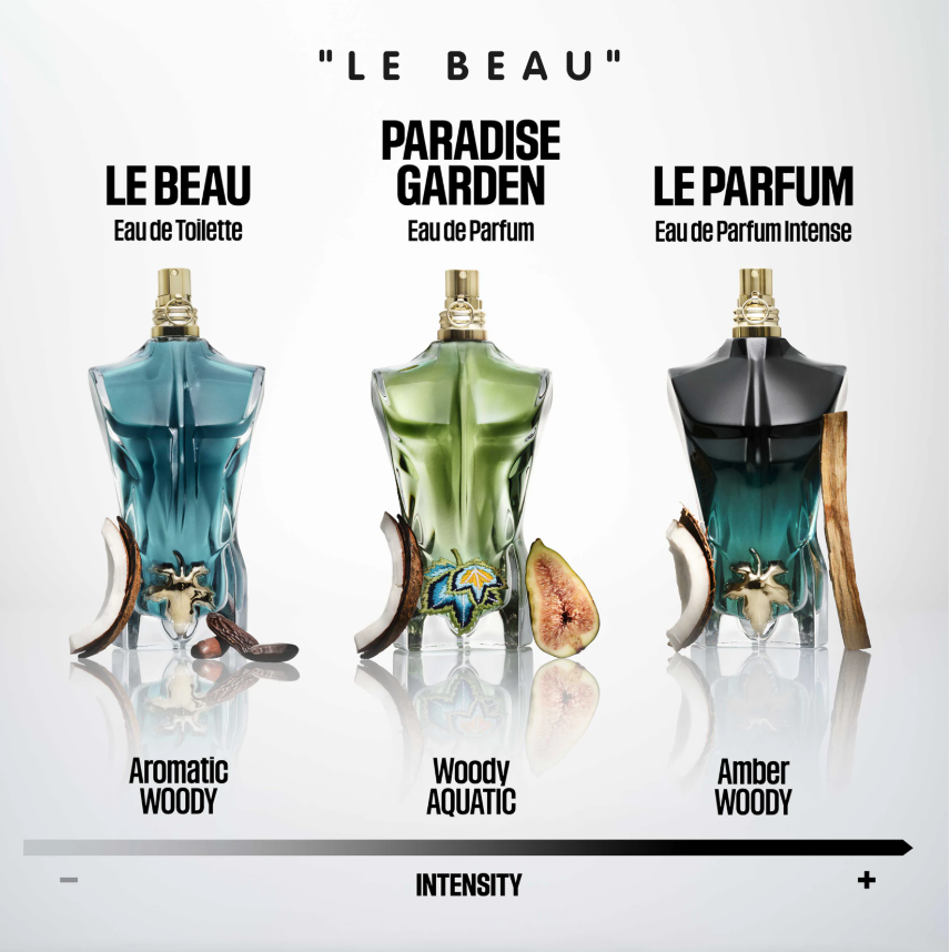 Jean Paul Gaultier Le Beau Paradise Garden Eau de Parfum - 2.5 oz (75ml)