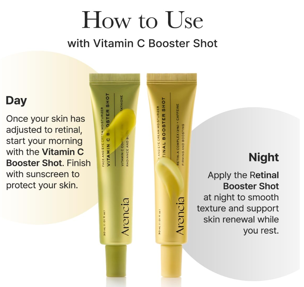 Arencia 24-Hour Glow & Renewal Duo – Vitamin C & Retinal Booster Shots